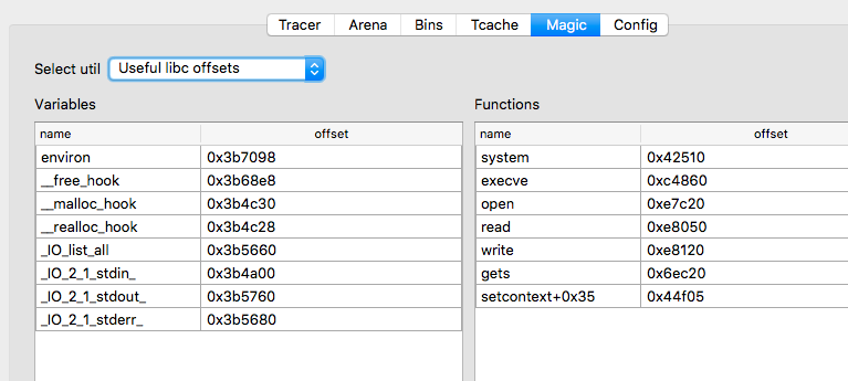 Useful libc offsets